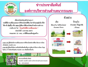 ประชาสัมพันธ์การเปลี่ยนแปลงการใช้ประโยชน์ภาษีที่ดินและสิ่งปลูกสร้าง ภาษีป้าย องค์การบริหารส่วนตำบลนากระแซง อำเภอเดชอุดม จังหวัดอุบลราชธานี