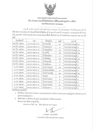 ประกาศองค์การบริหารส่วนตำบลนากระแซง เรื่อง กำหนดการออกพื้นที่เพื่อจัดเก็บภาษีที่ดินและสิ่งปลูกสร้าง ภาษีป้าย ประจำปีงบประมาณ พ.ศ. 2567