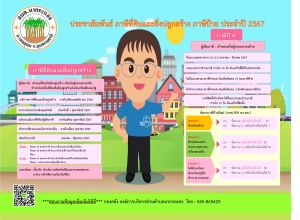 ประชาสัมพันธ์ภาษีที่ดินและสิ่งปลูกสร้าง ภาษีป้าย องค์การบริหารส่วนตำบลนากระแซง อำเภอเดชอุดม จังหวัดอุบลราชธานี